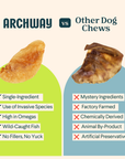 Sustainable Fish Maws For Dogs